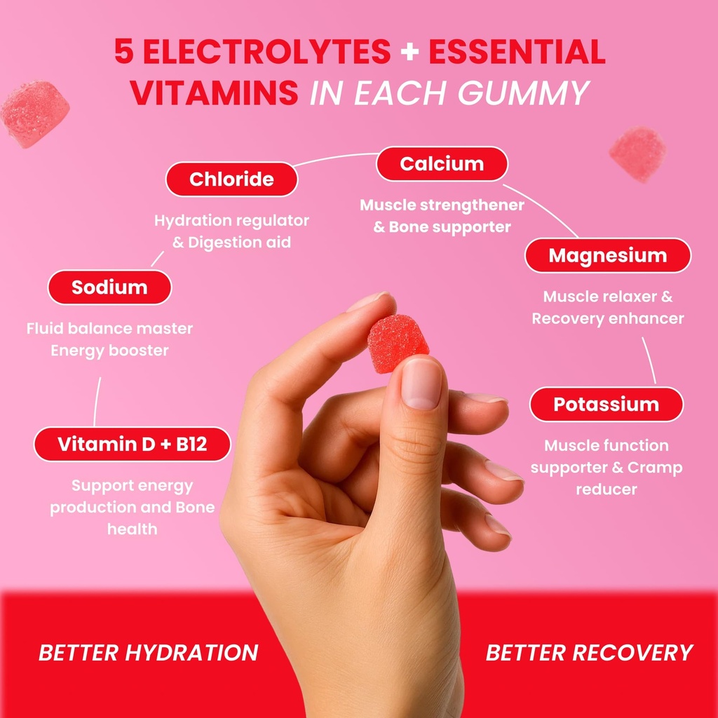 day-one-electrogummies-sour-pack-citrus--4.jpg