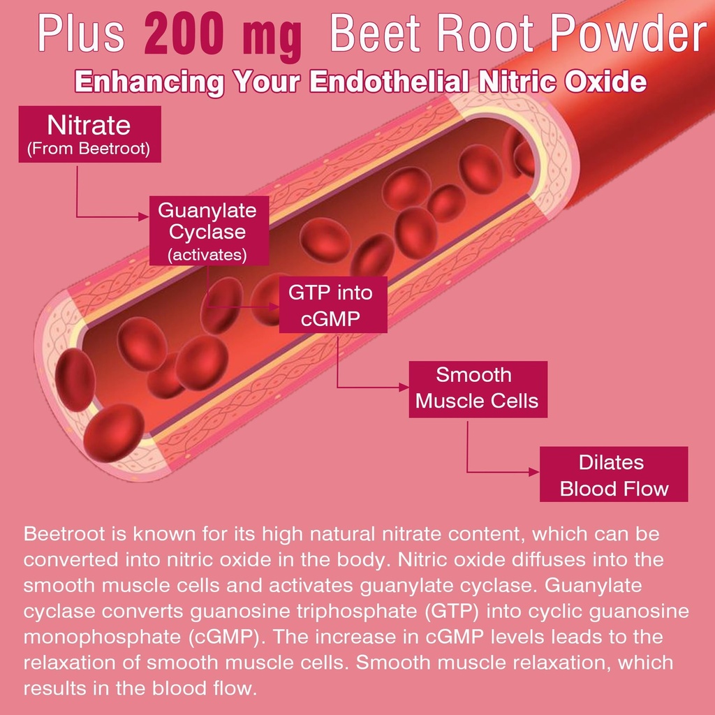 beet-root-gummies-with-iron-methyl-b12-f-4.jpg