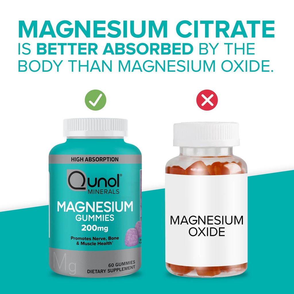 qunol-magnesium-gummies-for-adults-qunol-3.jpg