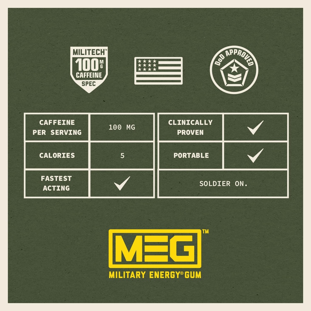 meg-military-energy-gum-arctic-mint-ener-4.jpg