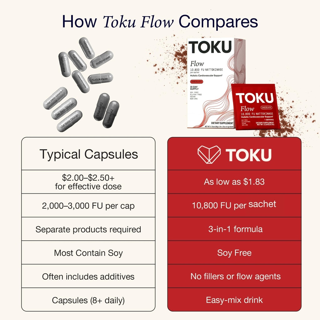 toku-nattokinase-10-800-fu-supplement-wi-5.jpg