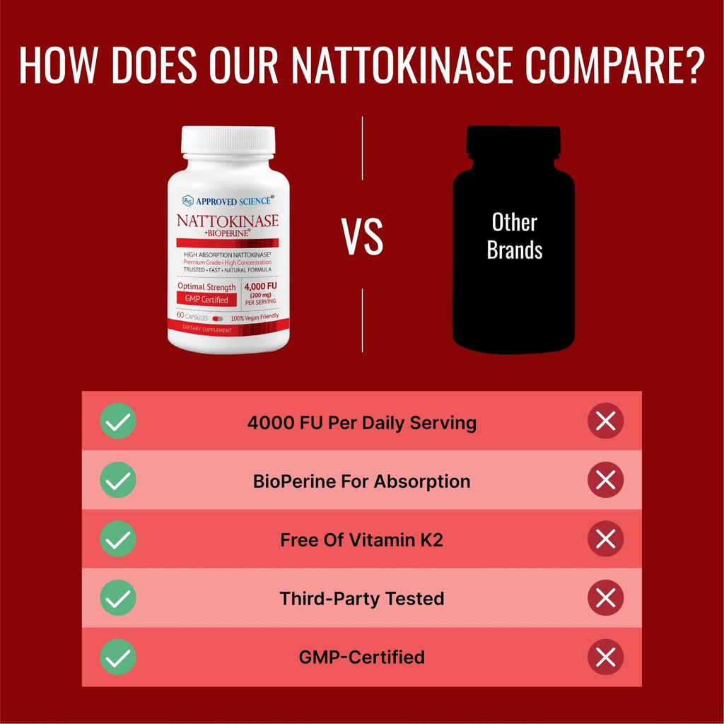 approved-science-nattokinase-4-000-fu-20-4.jpg