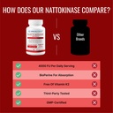 approved-science-nattokinase-4-000-fu-20-4.jpg