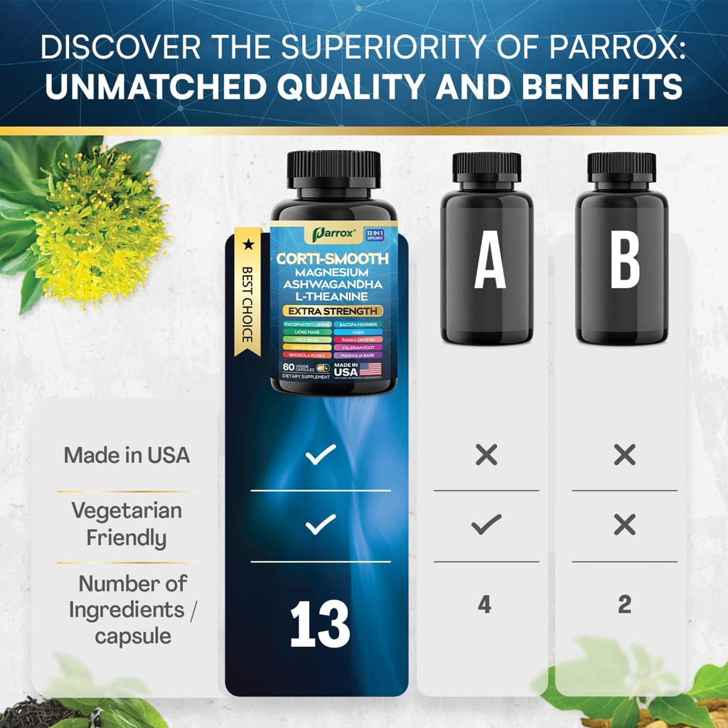 corti-smooth-cortisol-supplement-magnesi-3.jpg