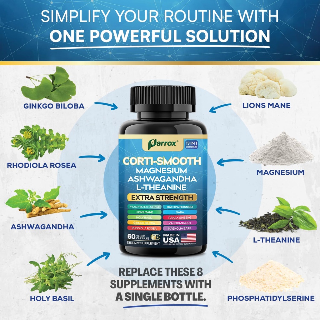 corti-smooth-cortisol-supplement-magnesi-5.jpg