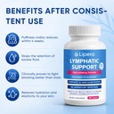 support-lymphatic-drainage-capsules-with-2.jpg