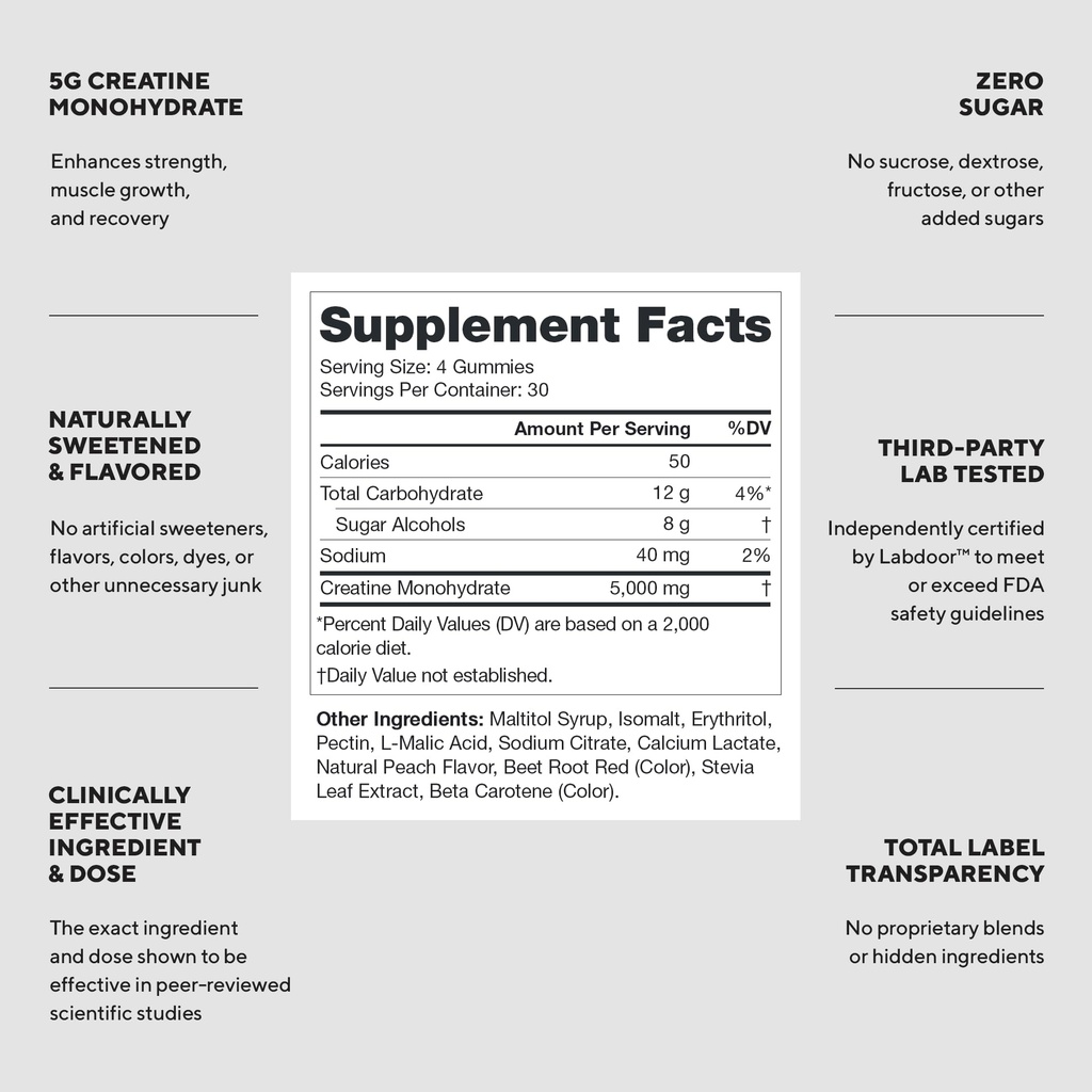 legion-creatine-monohydrate-gummies-for--2.jpg