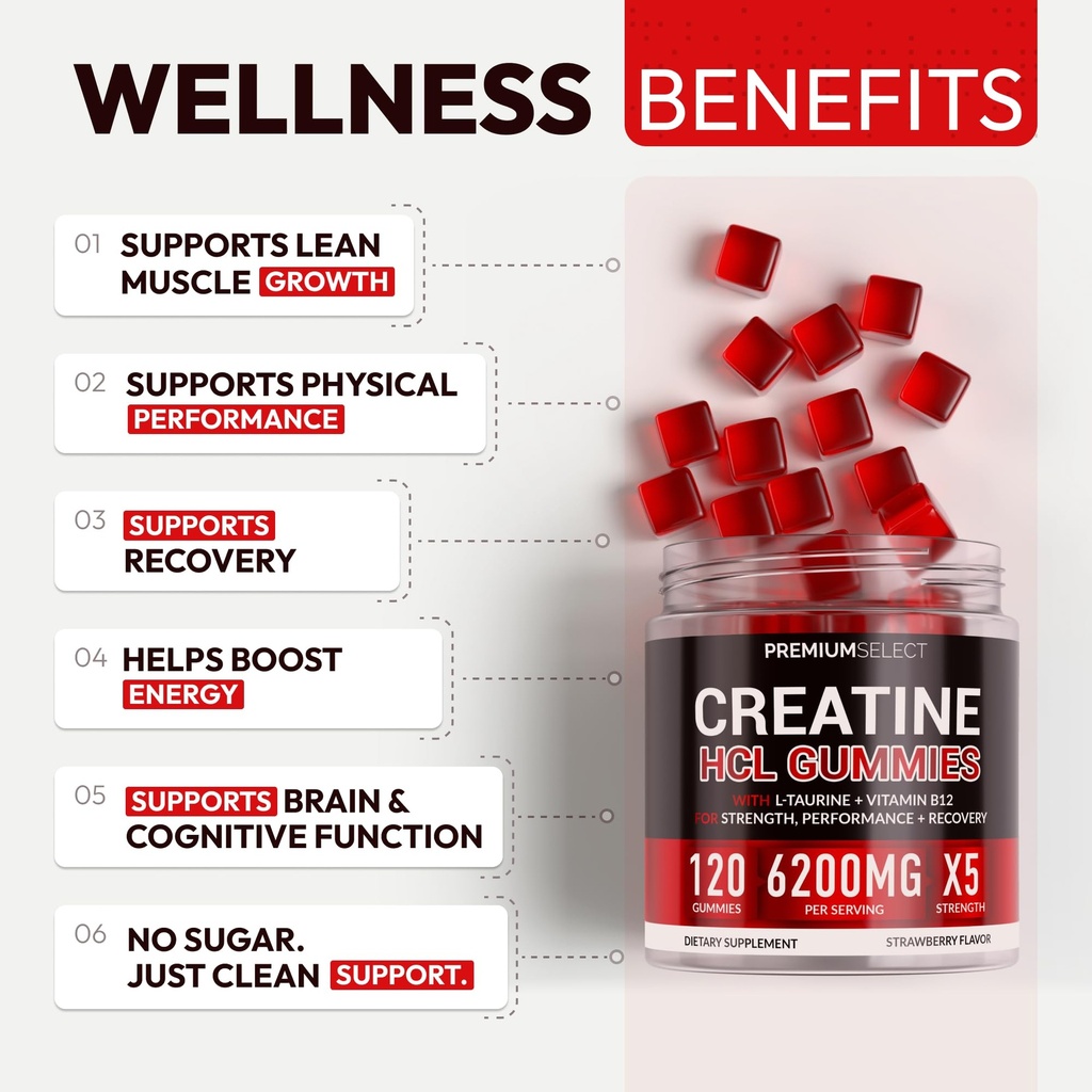 creatine-hcl-for-adults-120-gummies-6200-2.jpg
