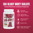body-nutrition-iso-ology-leucine-enhance-2.jpg