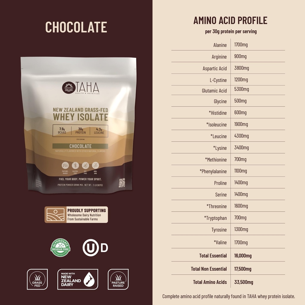 taha-health-nutrition-chocolate-whey-pro-6.jpg