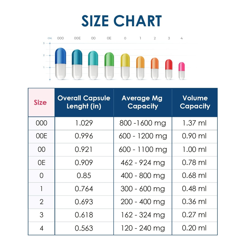 clear-size-00-empty-gelatin-capsules-by--2.jpg