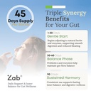 zab-candi-defence-capsules-11-in-1-candi-6.jpg