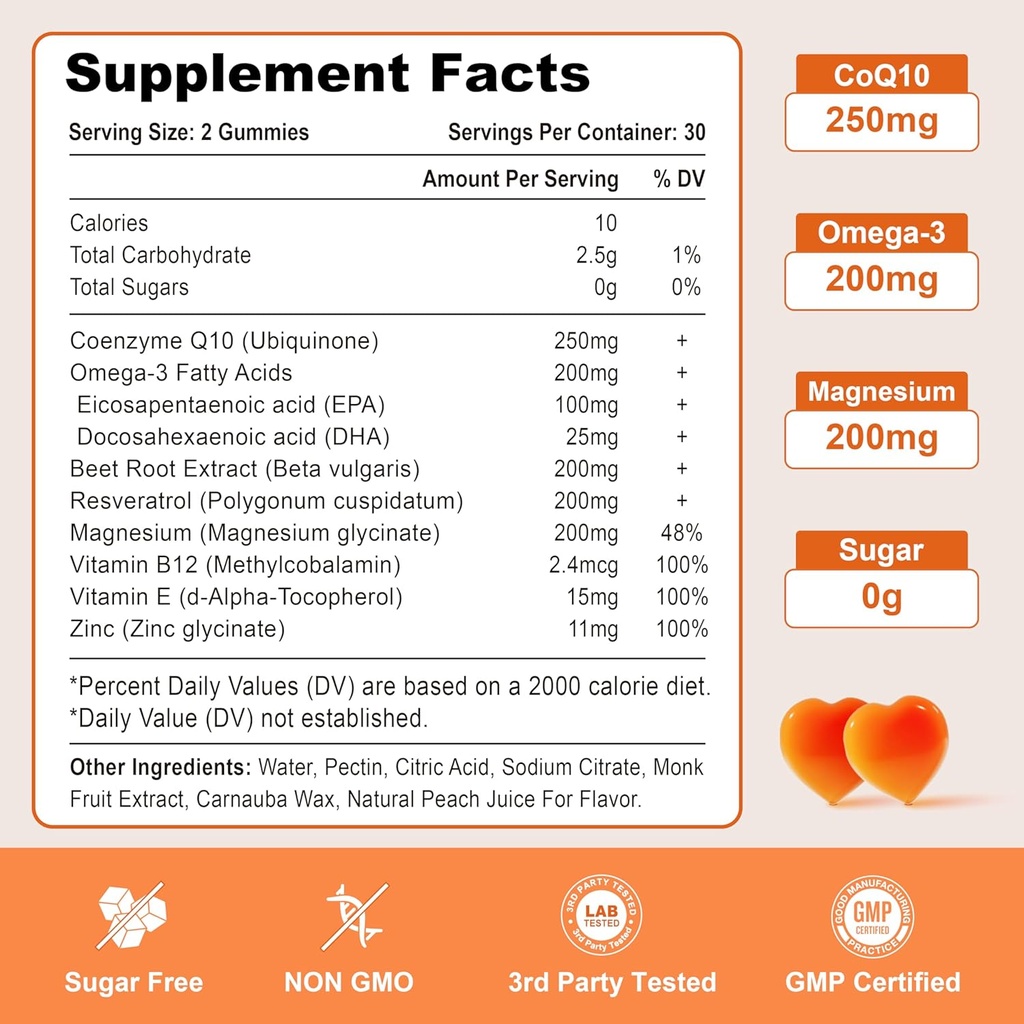 high-absorption-coq10-gummies-250-mg-plu-2.jpg