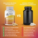 prebiotics-and-probiotics-for-women-men--4.jpg