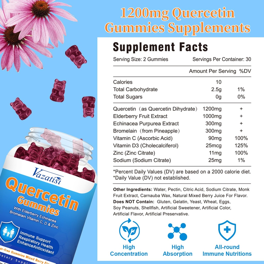 2-pack-quercetin-with-bromelain-gummies--4.jpg