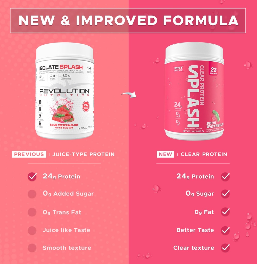 revolution-nutrition-splash-clear-protei-4.jpg