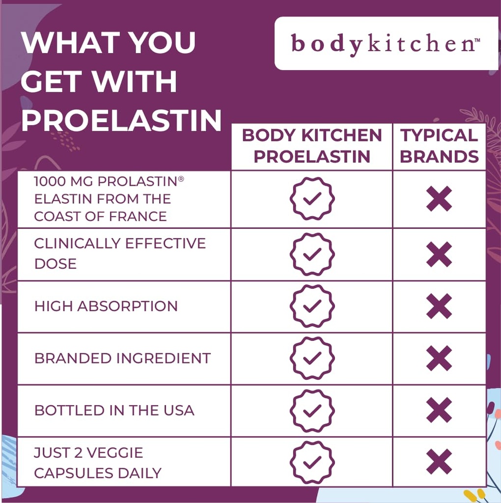 body-kitchen-pro-elastin-peptides-1000mg-5.jpg