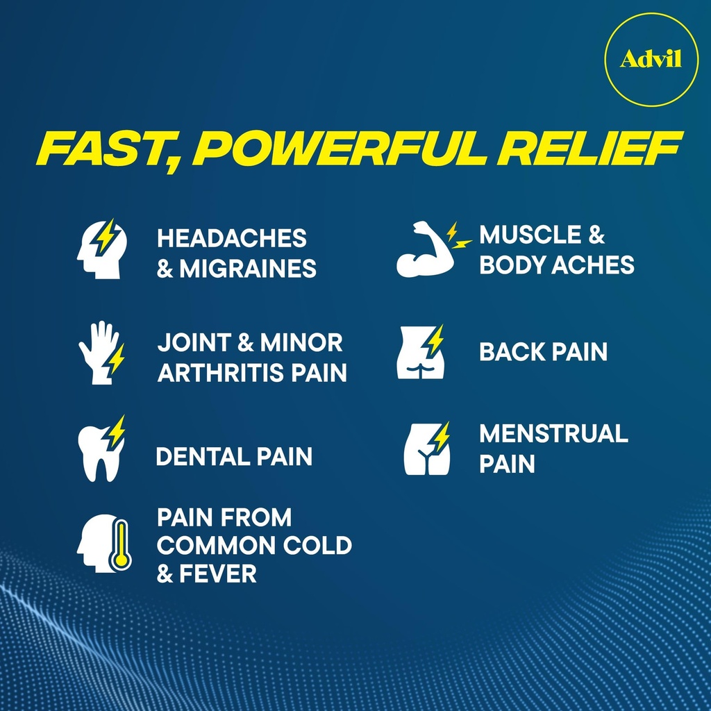 advil-pain-reliever-and-fever-reducer-ib-2.jpg