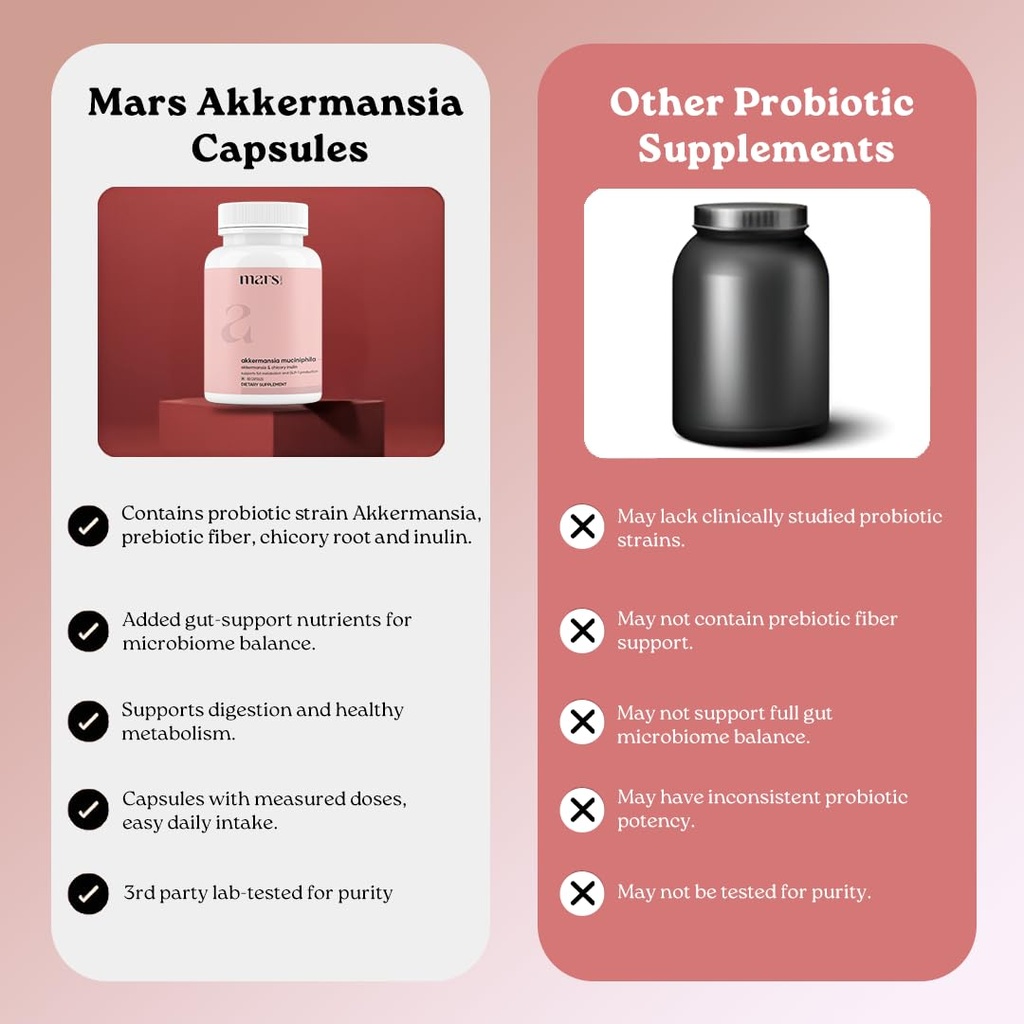 mars-by-ghc-akkermansia-muciniphila-caps-3.jpg