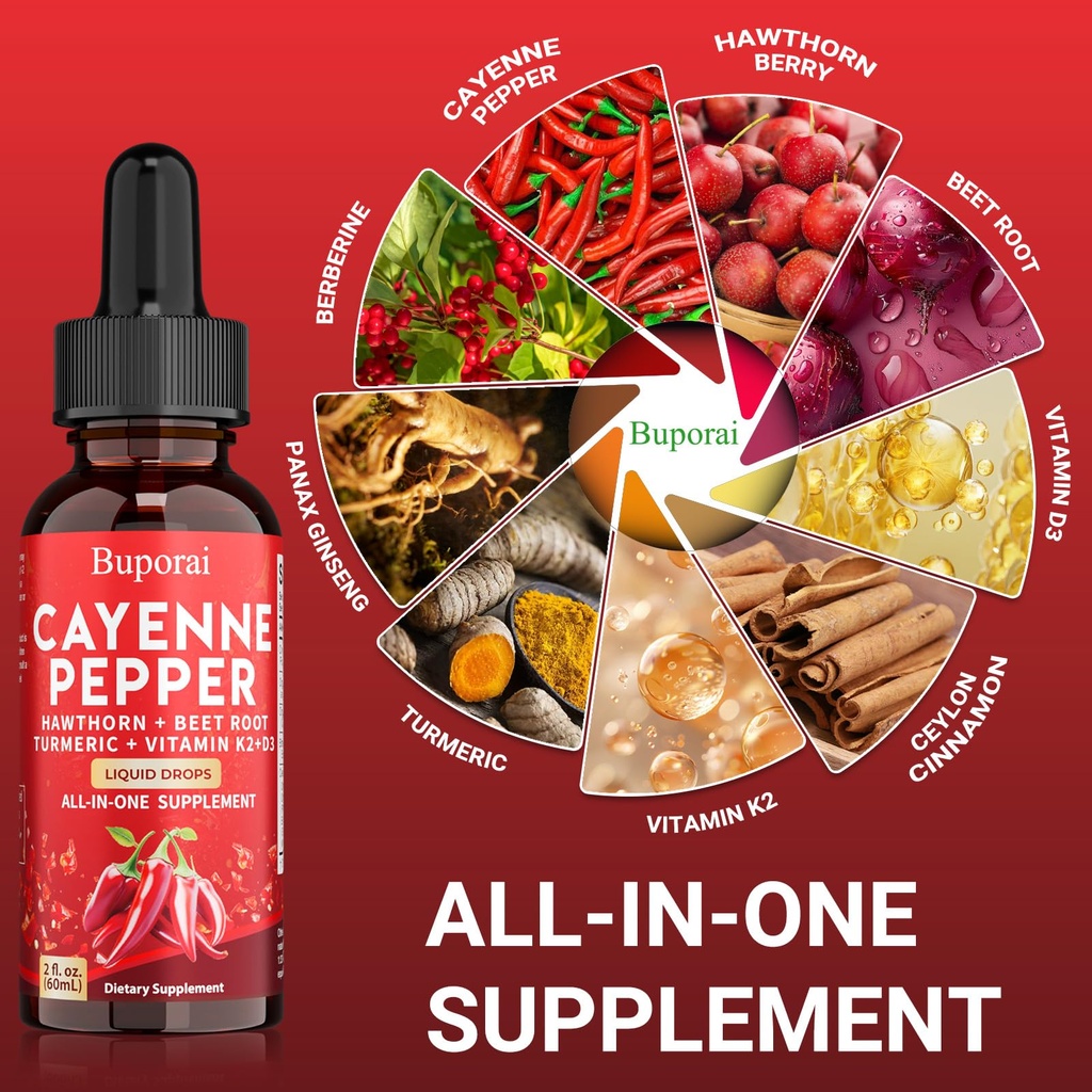 cayenne-pepper-drops-cayenne-pepper-extr-3.jpg