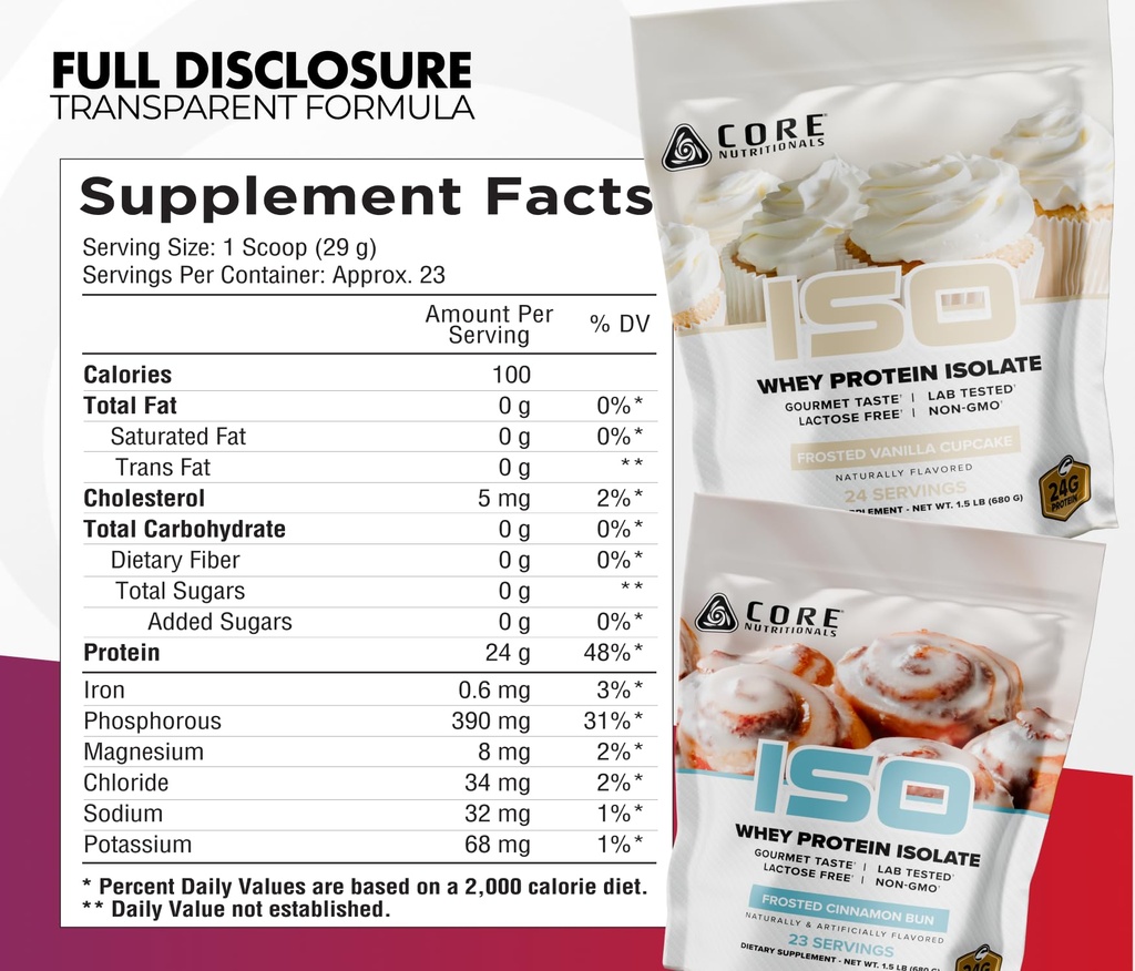 core-nutritionals-iso-whey-protein-isola-2.jpg