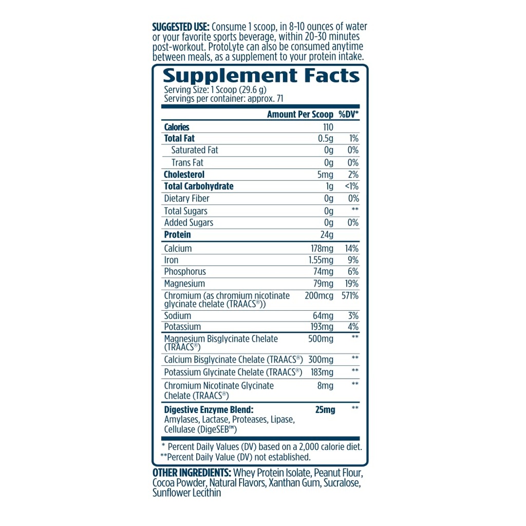 vmi-sports-protolyte-whey-isolate-protei-2.jpg