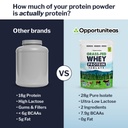 opportuniteas-grass-fed-whey-isolate-pro-5.jpg