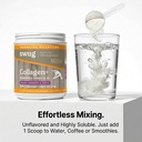 swiig-collagen-protein-powder-1lb-suppor-5.jpg