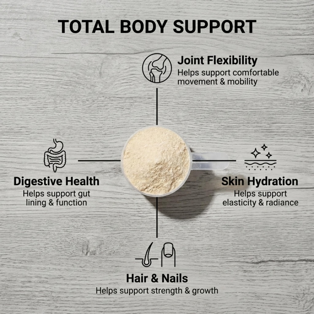 swiig-collagen-protein-powder-1lb-suppor-3.jpg