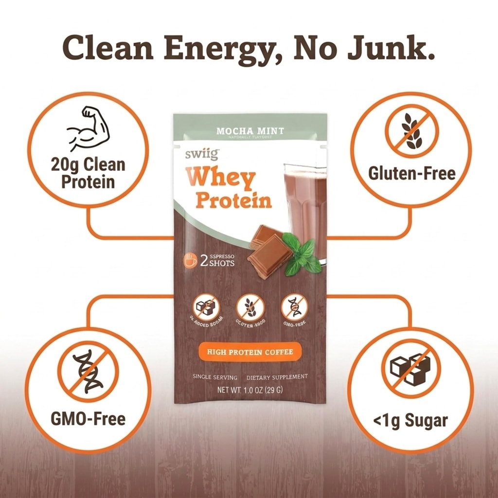 swiig-whey-protein-powder-coffee-mocha-m-4.jpg