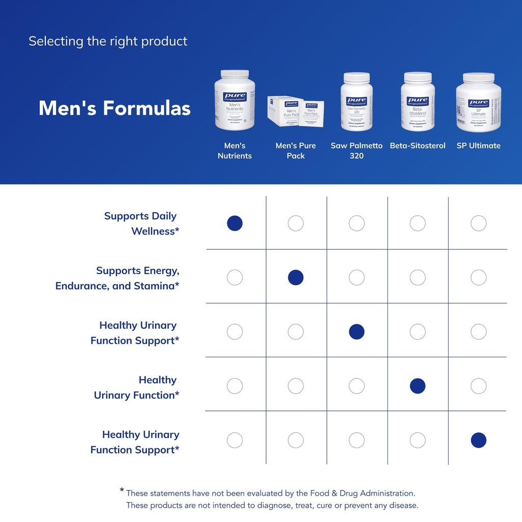 pure-encapsulations-men-s-nutrients-mult-6.jpg