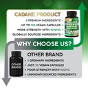 cadane-wormwood-whole-cloves-black-walnu-6.jpg