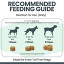 mushroom-supplement-for-dogs-with-organi-6.jpg