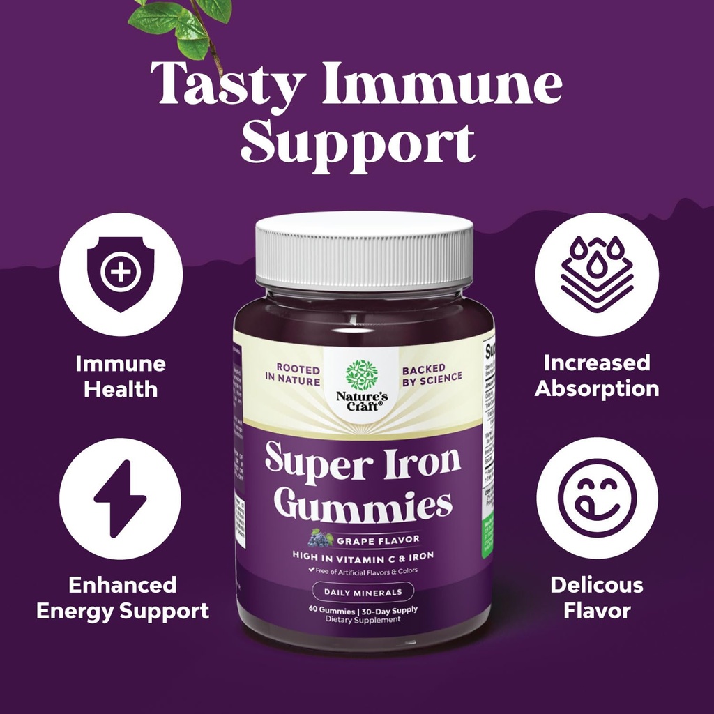 bundle-of-multivitamin-gummy-with-b12-bi-5.jpg