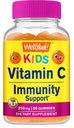 wellyeah-vitamin-c-kids-magnesium-citrat-2.jpg