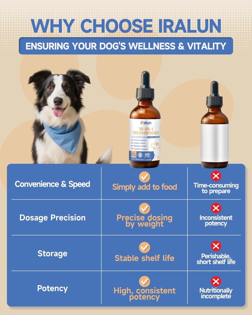 daily-mushroom-wellness-duo-18-in-1-liqu-4.jpg
