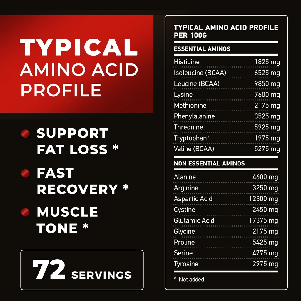 100-lean-whey-complex-5lbs-cookies-cream-3.jpg