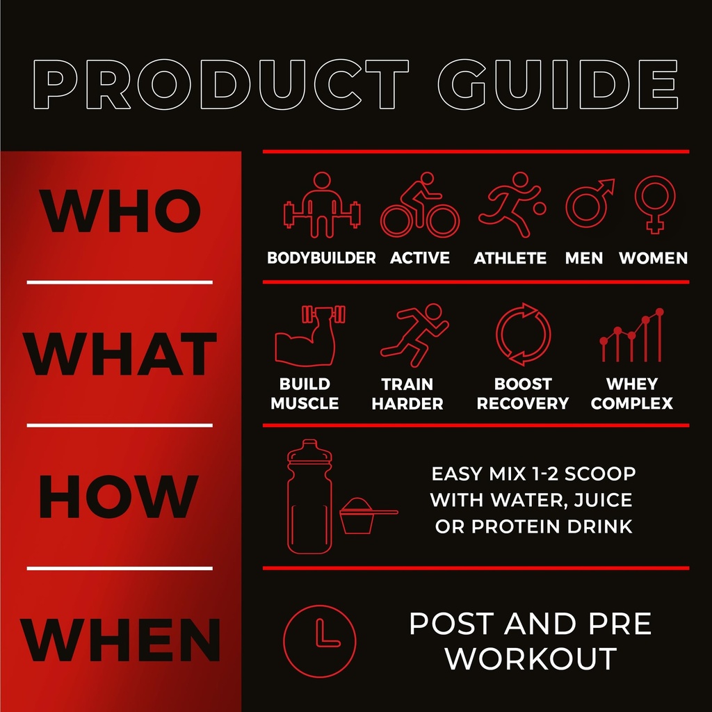 100-lean-whey-complex-5lbs-cookies-cream-5.jpg