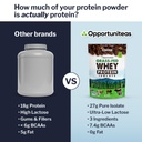 opportuniteas-grass-fed-coffee-whey-isol-6.jpg