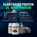 nf-sports-all-natural-plant-based-protei-4.jpg