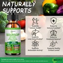 organic-soursop-drops-soursop-bitters-li-3.jpg