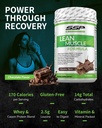 ssp-protein-whey-isolate-casein-with-leu-3.jpg