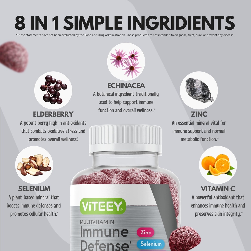 viteey-multivitamin-gummies-8-in-1-immun-6.jpg