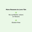 olly-probiotic-prebiotic-gummy-digestive-3.jpg