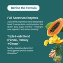 plana-belly-debloating-supplement-digest-3.jpg