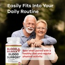 2-pack-bloodbalance-plus-capsules-offici-6.jpg