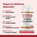 3-pack-bloodbalance-plus-capsules-offici-3.jpg