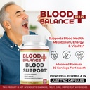3-pack-bloodbalance-plus-capsules-offici-2.jpg