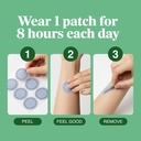 b12-vitamin-energy-patch-with-caffeine-g-4.jpg