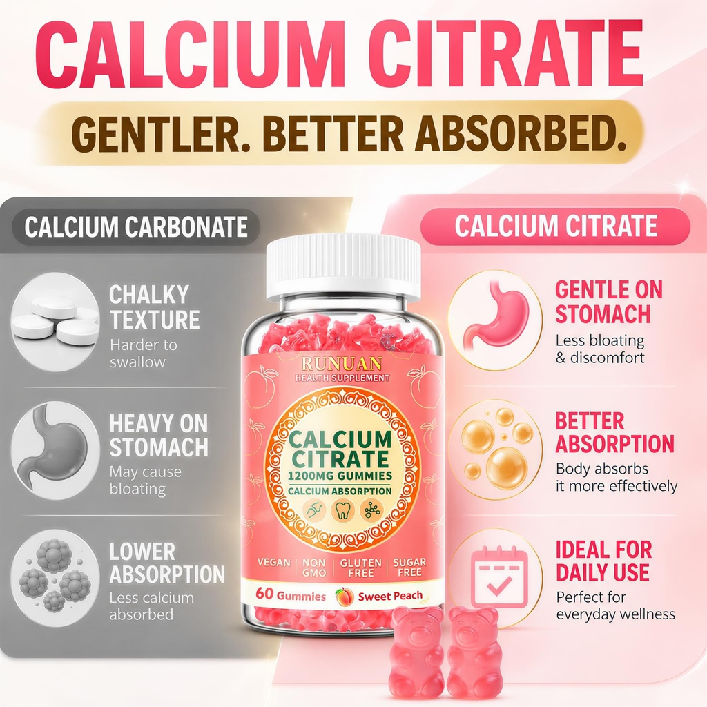calcium-citrate-gummies-1200mg-high-abso-3.jpg
